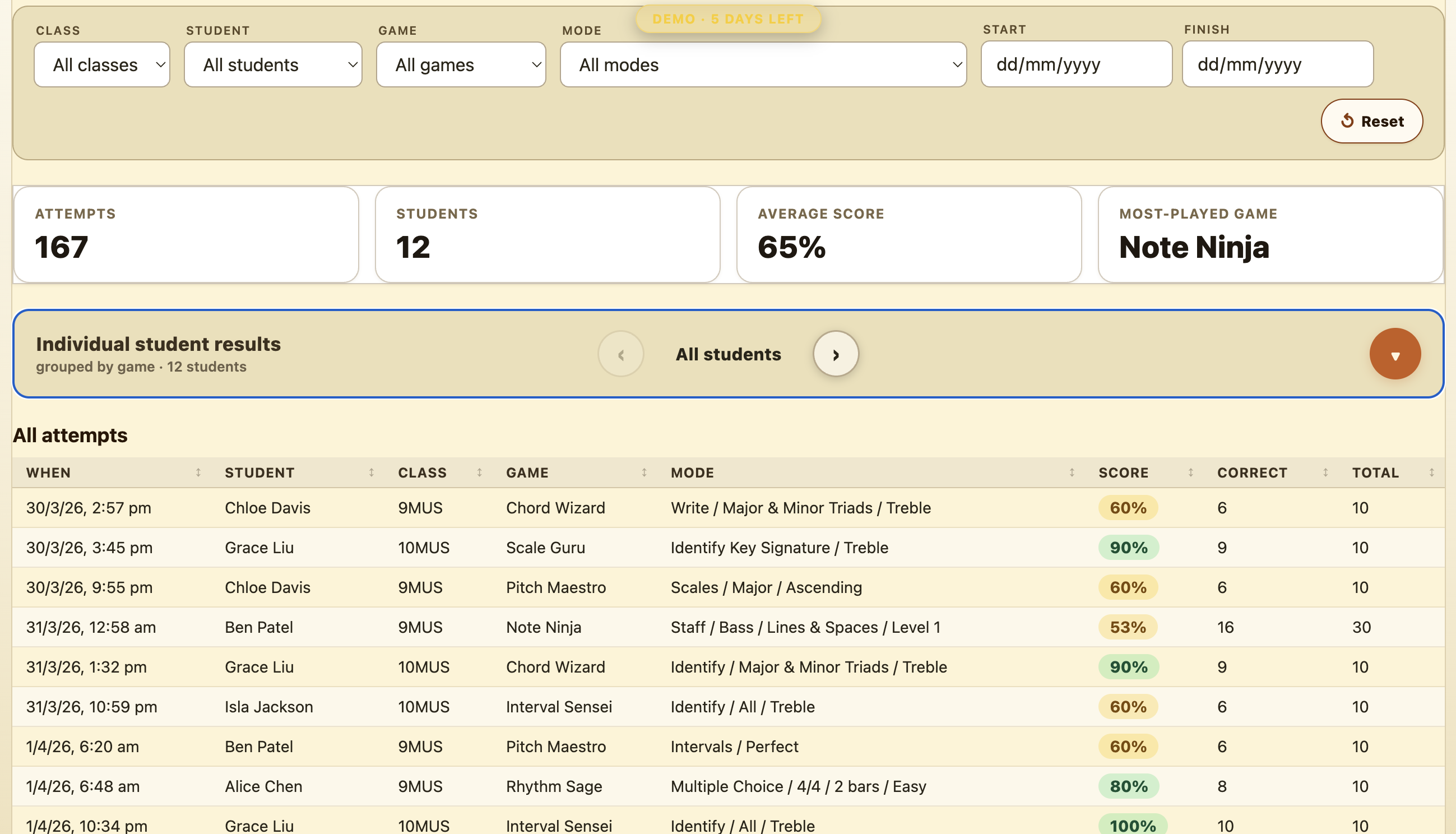 Teacher dashboard preview